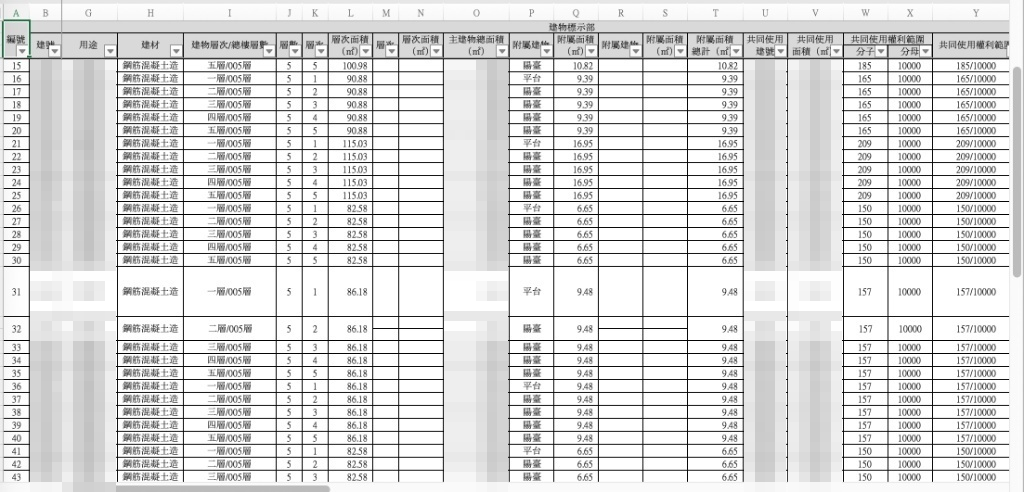 謄本轉清冊 - Excel 清冊產出