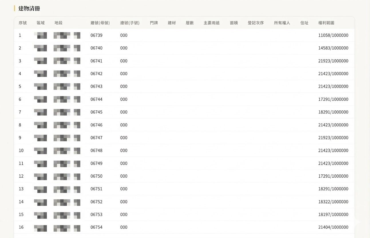 謄本轉清冊 - 線上檢視結果